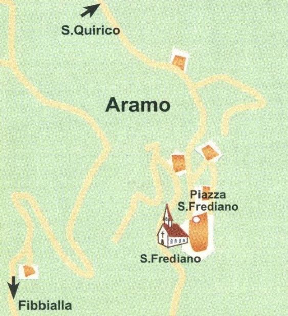 Aramo