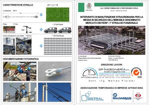 Cliccare per ingrandire